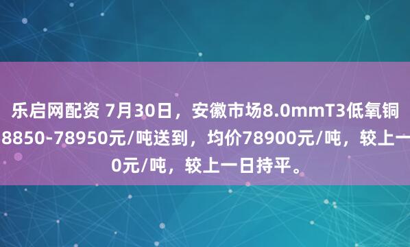 乐启网配资 7月30日，安徽市场8.0mmT3低氧铜杆报价78850-78950元/吨送到，均价78900元/吨，较上一日持平。